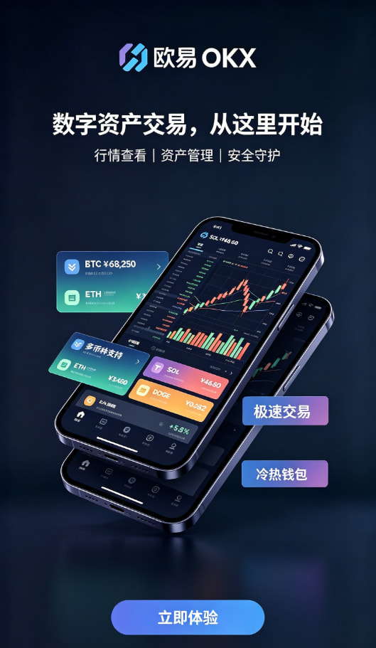 欧交易所app安装充值与交易